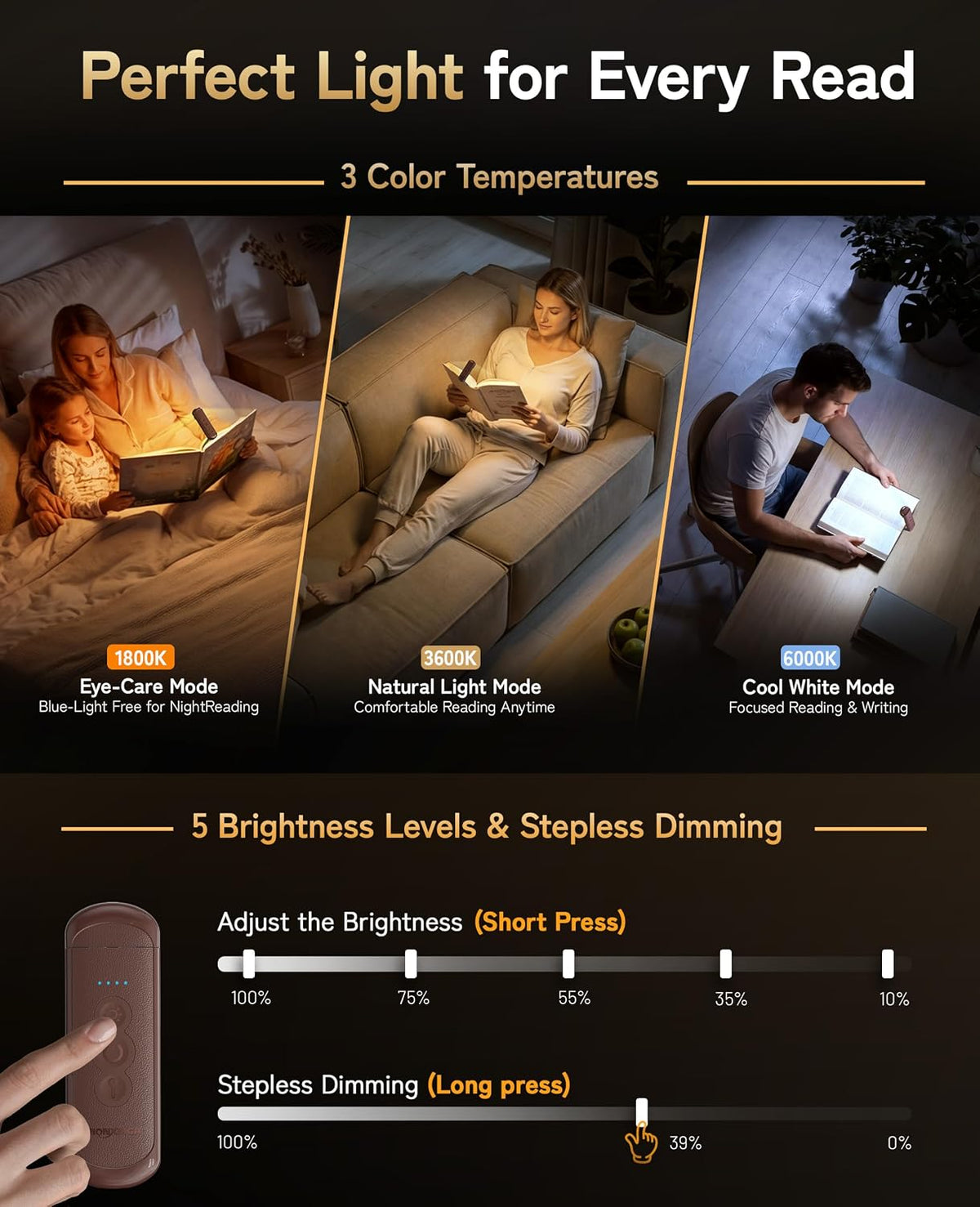 HIONXMGA Rechargeable Book Light,Clip-On Reading Light for Books in Bed