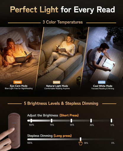 HIONXMGA Rechargeable Book Light,Clip-On Reading Light for Books in Bed