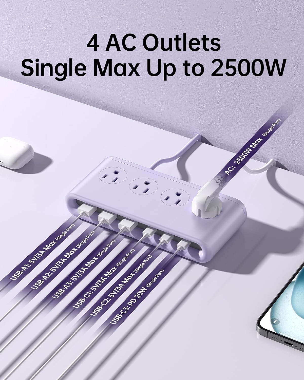 10-in-1 Power Strip with USB C Ports, 35W USB, 4 AC & 6 USB Ports