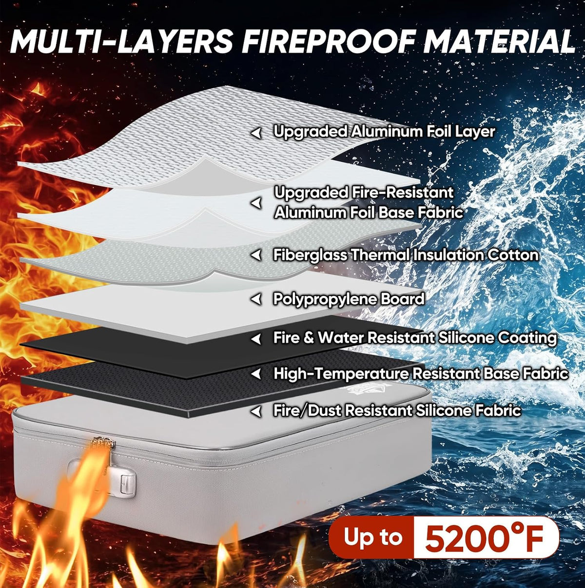 BALEINE Fireproof Document Box with Lock, Waterproof Fire Safe File Bag