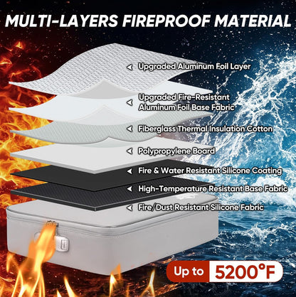 BALEINE Fireproof Document Box with Lock, Waterproof Fire Safe File Bag