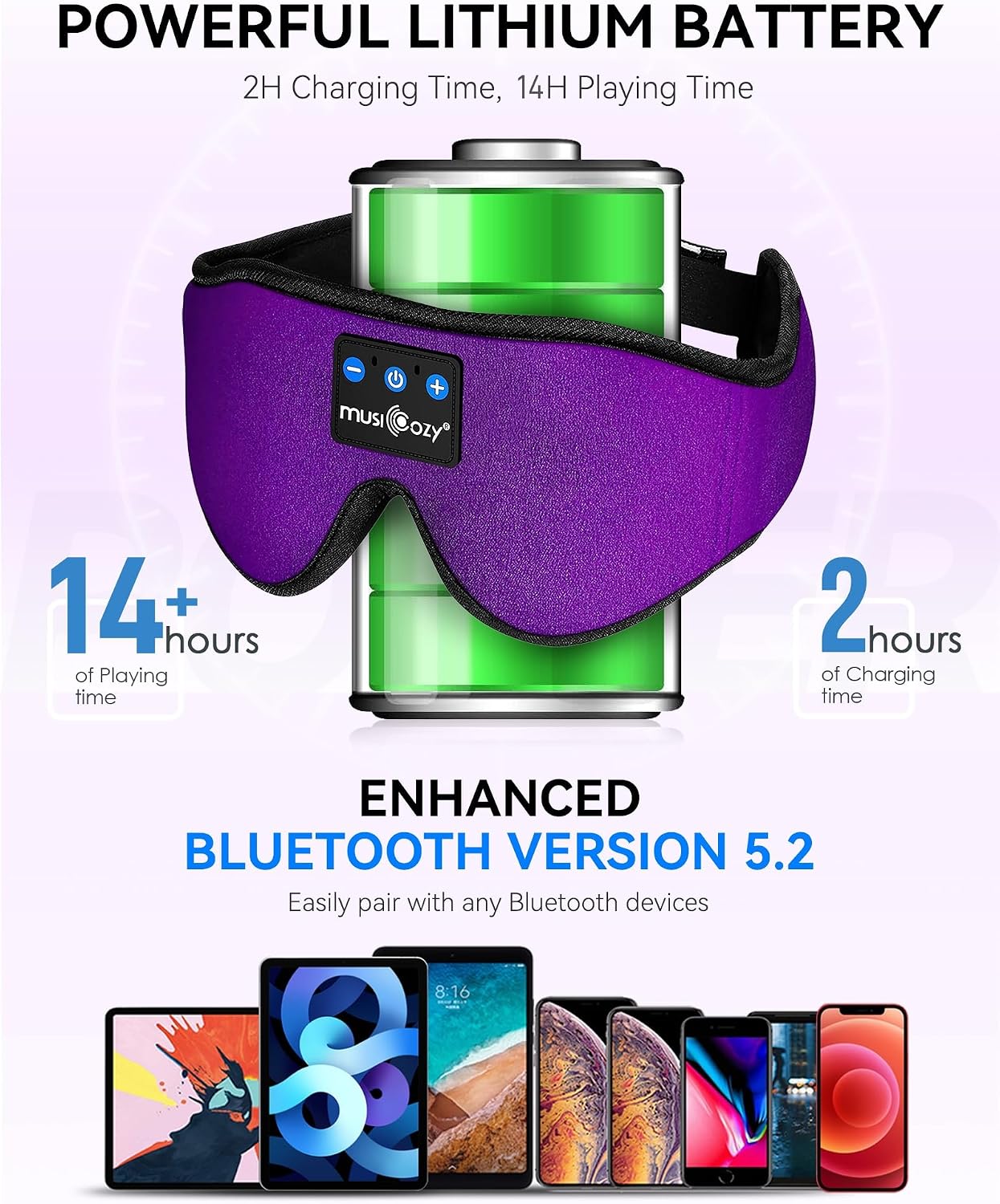 MUSICOZY Sleep Headphones, Bluetooth 5.4 Sleep Mask Headband Headphones Sleeping Eye Mask, Wireless Music Earbuds Earphones with HD Stereo Speakers for Side Sleepers, Cool Gadgets Unique Gift