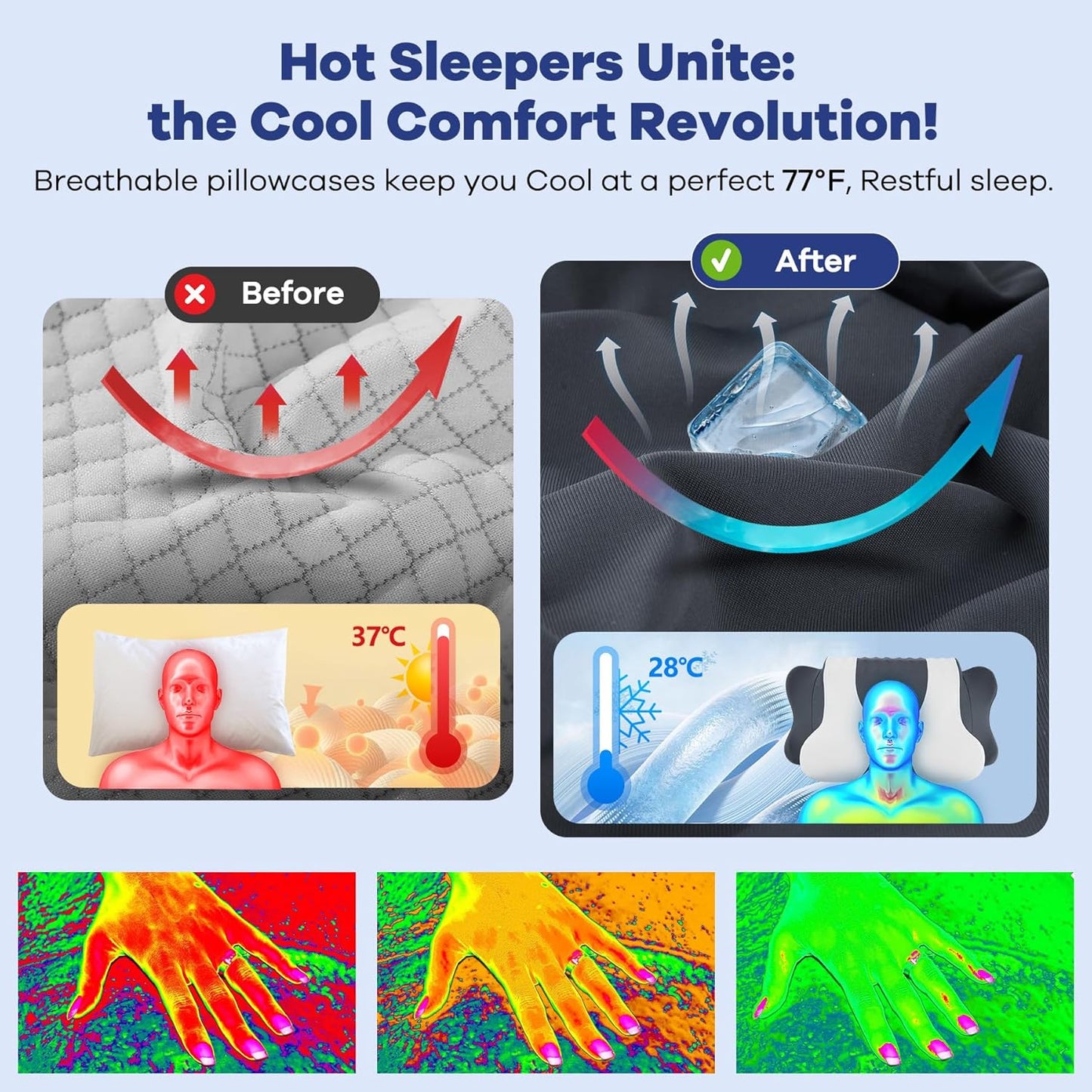 DONAMA Cervical Pillow for Neck and Shoulder,Contour Memory Foam Pillow,Ergonomic Neck Support Pillow for Side Back Stomach Sleepers with Pillowcase
