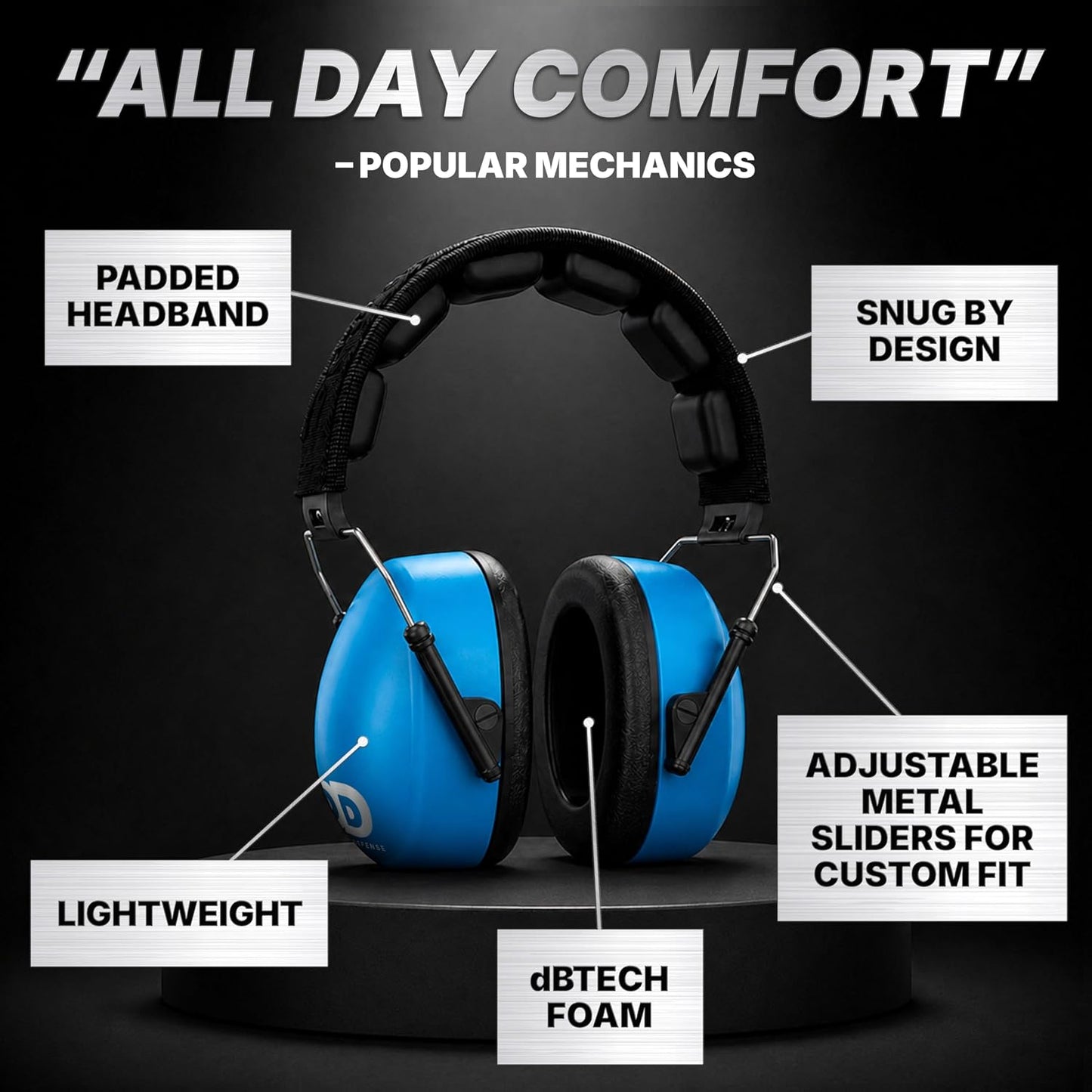 DECIBEL DEFENSE Professional Safety Ear Muffs 37dB NRR - The HIGHEST Rated & MOST COMFORTABLE Ear Protection for Shooting & Industrial Use - THE BEST HEARING PROTECTION...GUARANTEED (BLACK)