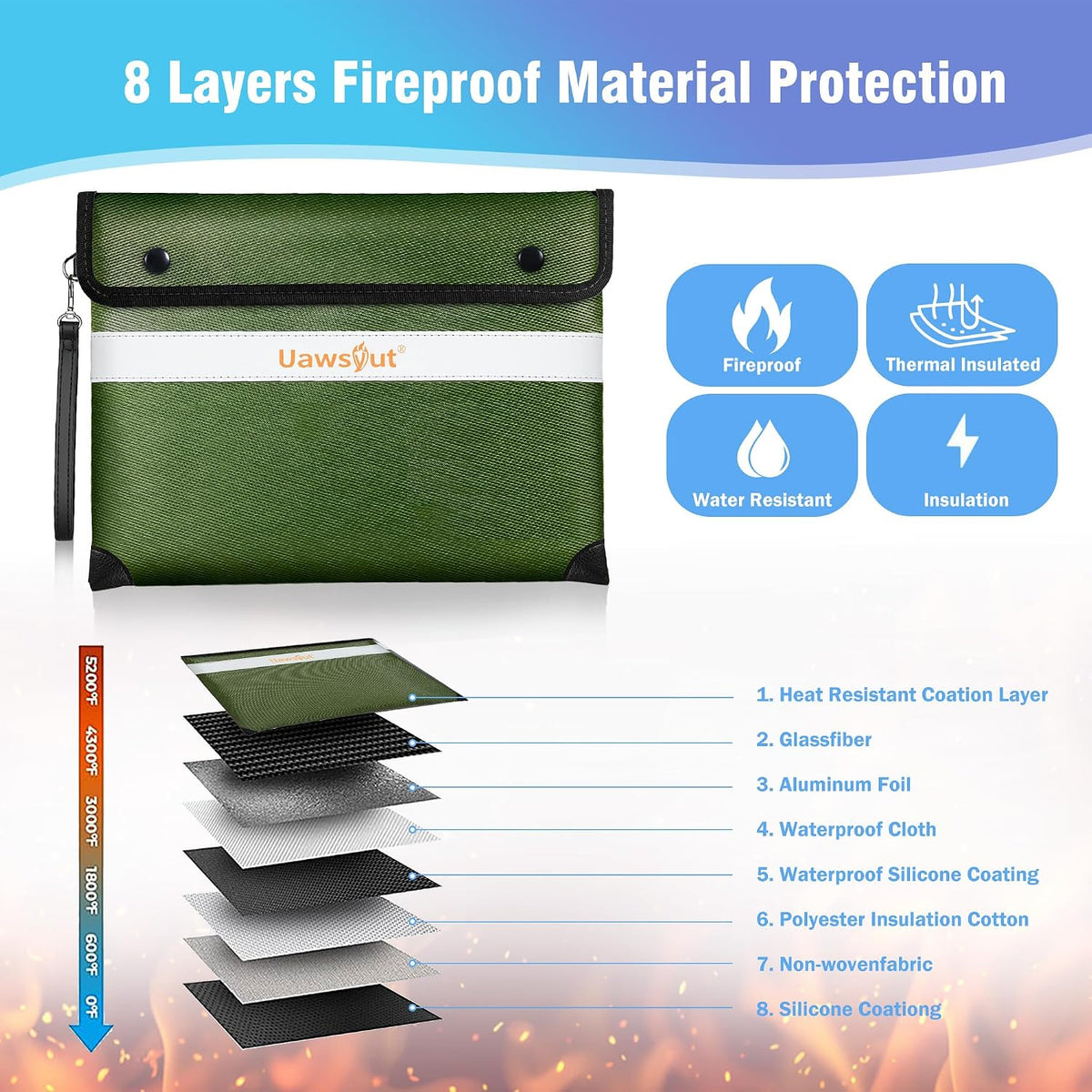 Fireproof Document Bag - 6200°F Important Document Bags with Zipper, Water Resistant Fire Proof Money Bags for Cash, Cell Phone, Tablet, Credit Card,Passport and Valuables (14.2"x11.2", Black)