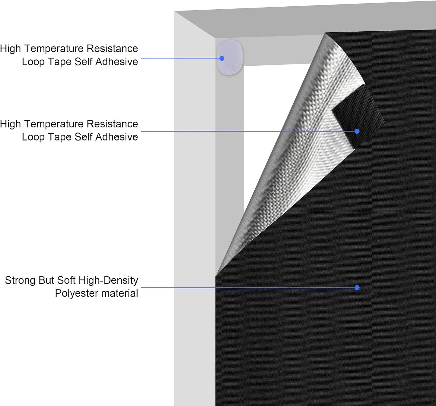 Blackout Window Cover, Upgraded Hook and Loop - Portable Shades No Residue and Longer Lasting, 100% Blackout Blinds for Window 79″ x 57″, Black Out Curtains for Bedroom and Baby Room 2m