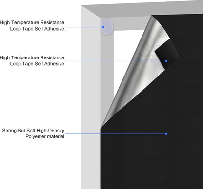 Blackout Window Cover, Upgraded Hook and Loop - Portable Shades No Residue and Longer Lasting, 100% Blackout Blinds for Window 79″ x 57″, Black Out Curtains for Bedroom and Baby Room 2m