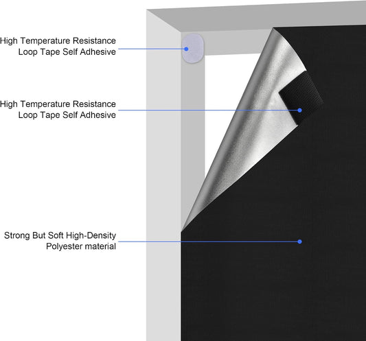 Blackout Window Cover, Upgraded Hook and Loop - Portable Shades No Residue and Longer Lasting, 100% Blackout Blinds for Window 79″ x 57″, Black Out Curtains for Bedroom and Baby Room 2m