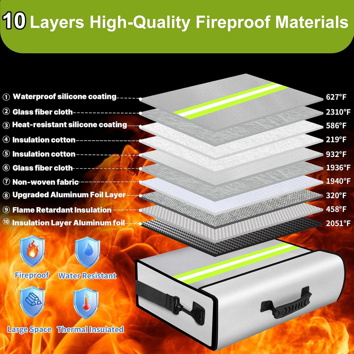 6500°F Fireproof Document Bag with Lock-Fireproof Box with 10 Layers Insulation Materials&Waterproof Zipper,Removable Wallet,Reflective Strip for Cash,Documents,Jewelry(14.2”x 9.6”x 4.1”)