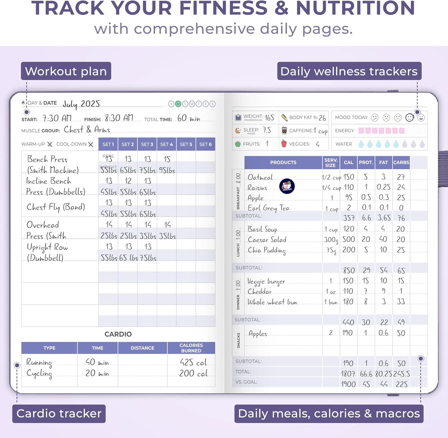 Clever Fox Fitness & Food Journal – Nutrition & Workout Planner for Women & Men – Diet & Gym Exercise Log Book with Calendars, Diet & Training Trackers - Undated, A5 Size, Hardcover (Forest Green)