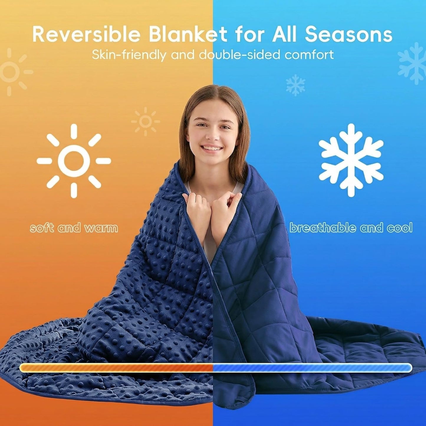 yescool Weighted Lap Pad 2 lb Blue Small Lap Blanket, Weighted Lap Blanket Cooling Heating Weighted Throw Blankets, Minky Blankets Gifts for Travel Outdoor Indoor, 20 * 30in