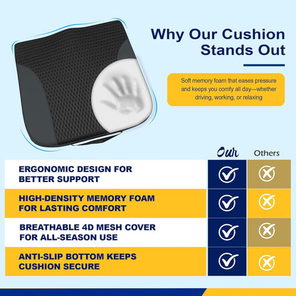 kingphenix Premium Car Seat Cushion, Memory Foam Driver Seat Cushion to Improve Driving View- Coccyx & Lower Back Pain Relief - Seat Cushion for Car, Truck, Office Chair (Leather Black)