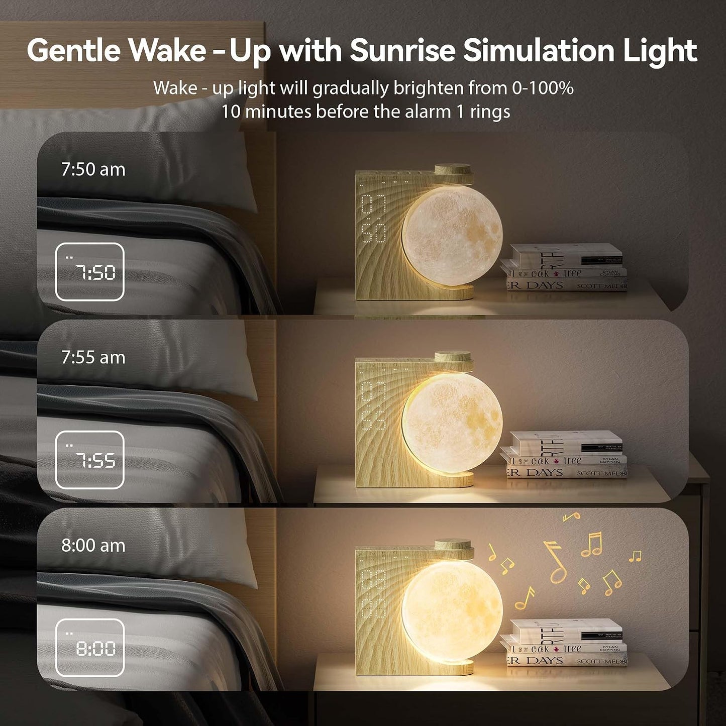 Sunrise Alarm Clocks for Heavy Sleepers,Night Lamp Clocks for Bedrooms with Moon Light,10 Light Effects,30/60/90 Timer,10 Sleep Nature Sounds,15 Ringtones,12 Volume Control with Snooze Function