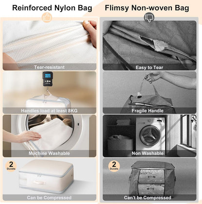 Comforter Storage Bag - Large Capacity Blanket Storage Bags 3-Layer Ultra Space Saving Self Compression Organizer, Washable Compression Bags for Storage Comforter Blanket, Beige