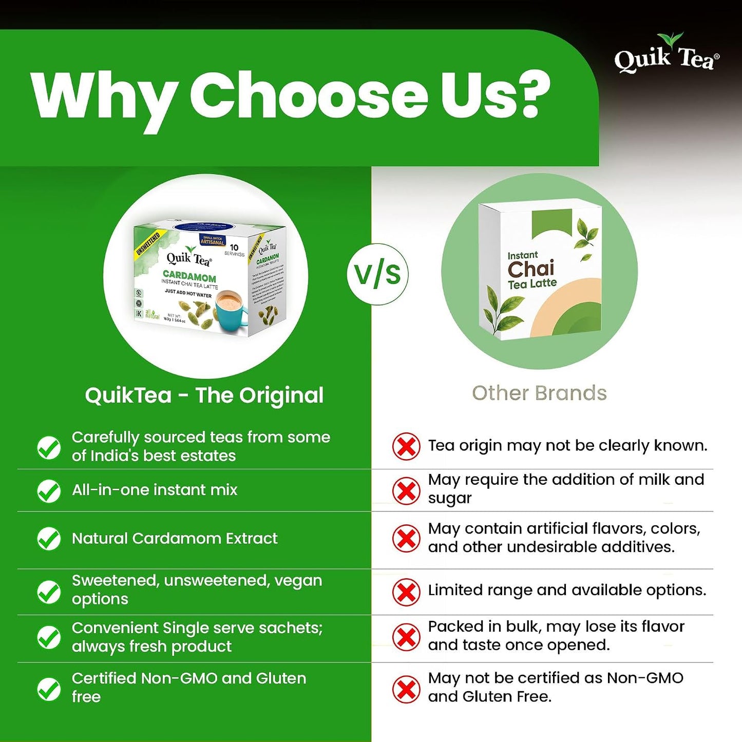 QuikTea Instant Cardamom Chai Tea Latte Unsweetened, 10 Single-Serve Sachets, Artisanal Indian Chai Latte Mix, Just Add Hot Water, Low Caffeine, Non-GMO, Gluten Free