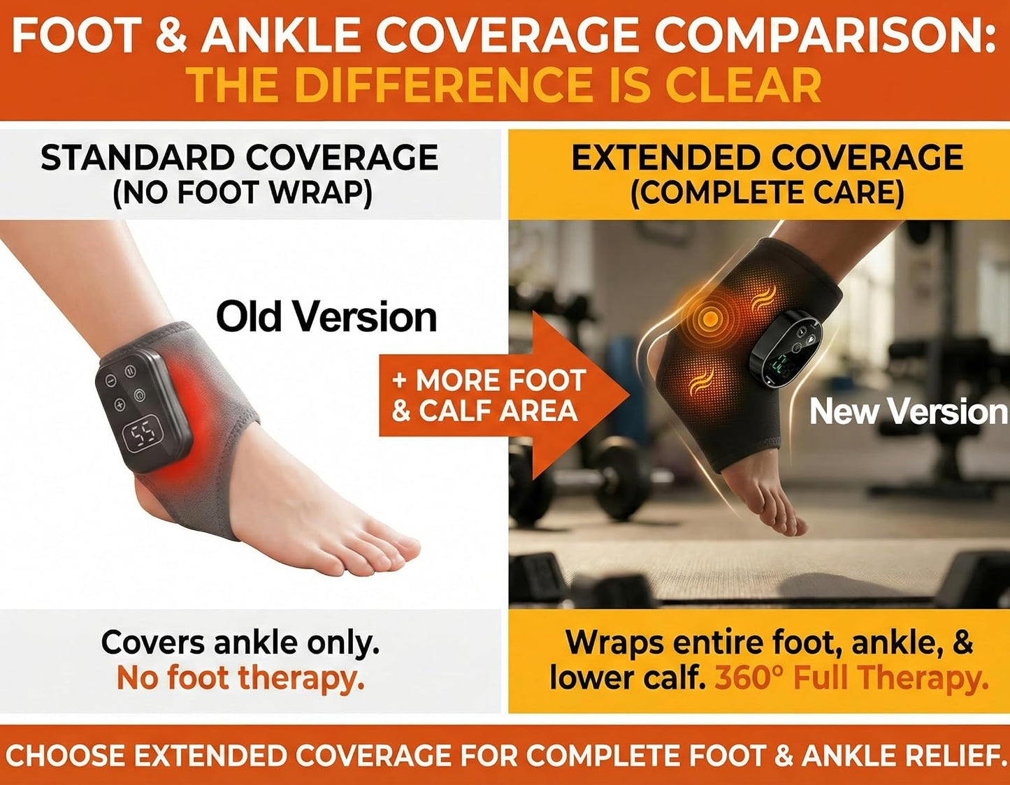 Foot Massager for Neuropathy Plantar Fasciitis Pain Relief, Cordless Heated Vibrating Cloud-Soft Ankle Wrap Feet Massage, Portable 2H Run Time, 6 Heats, 3 Modes, Auto-Off Timer, 1pcs