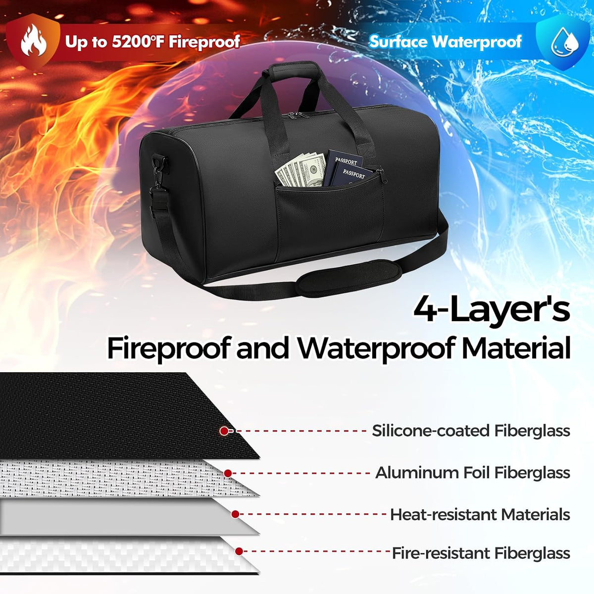 Large Waterproof Fireproof Document Bag, 24x12x12 in, Black