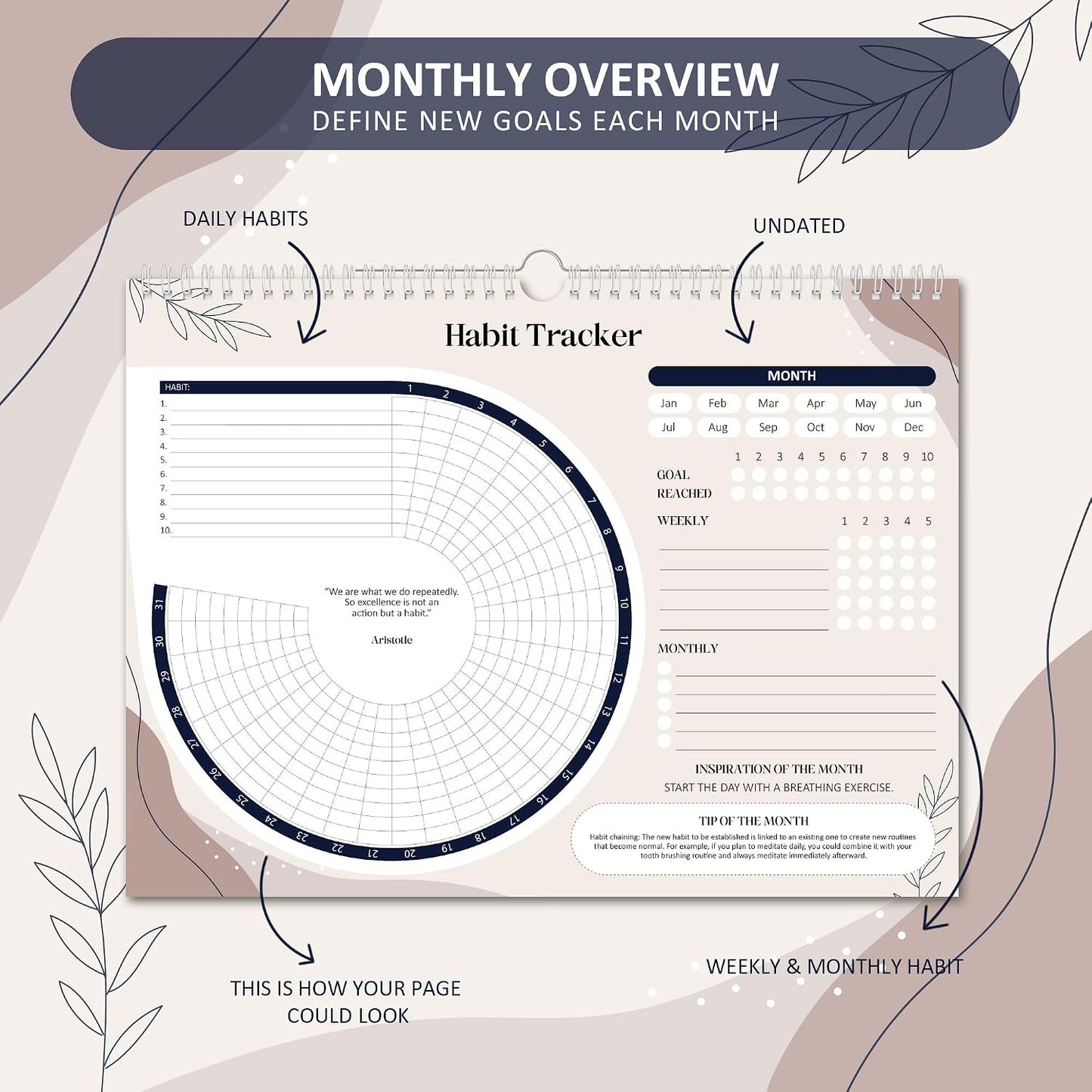 BIROYAL Habit Tracker Calendar 2026 (Undated 12 Months) - Daily Habit Tracker Jounal with Spiral Binding & Hanger - Goal Tracker - Motivational Monthly Habit Calendar - Productivity Tool and Workout Calendar - 8.3" x 11.2" (A4 Size)