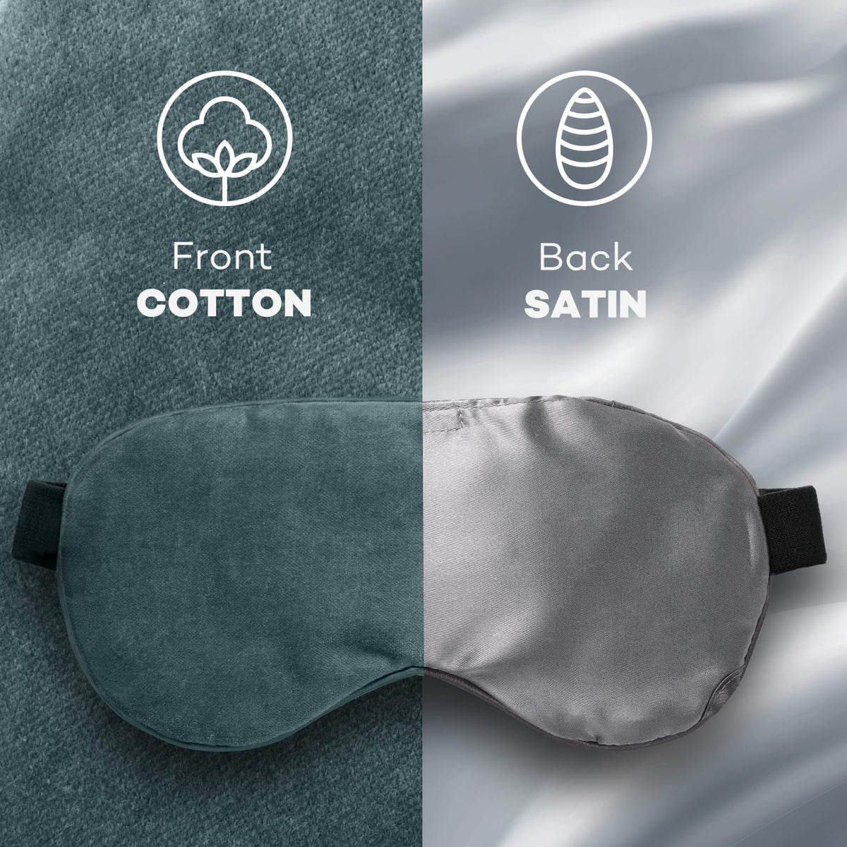 Ezona Heated Eye Mask, Warm Eye Compress Mask for Dry Eyes, Gray