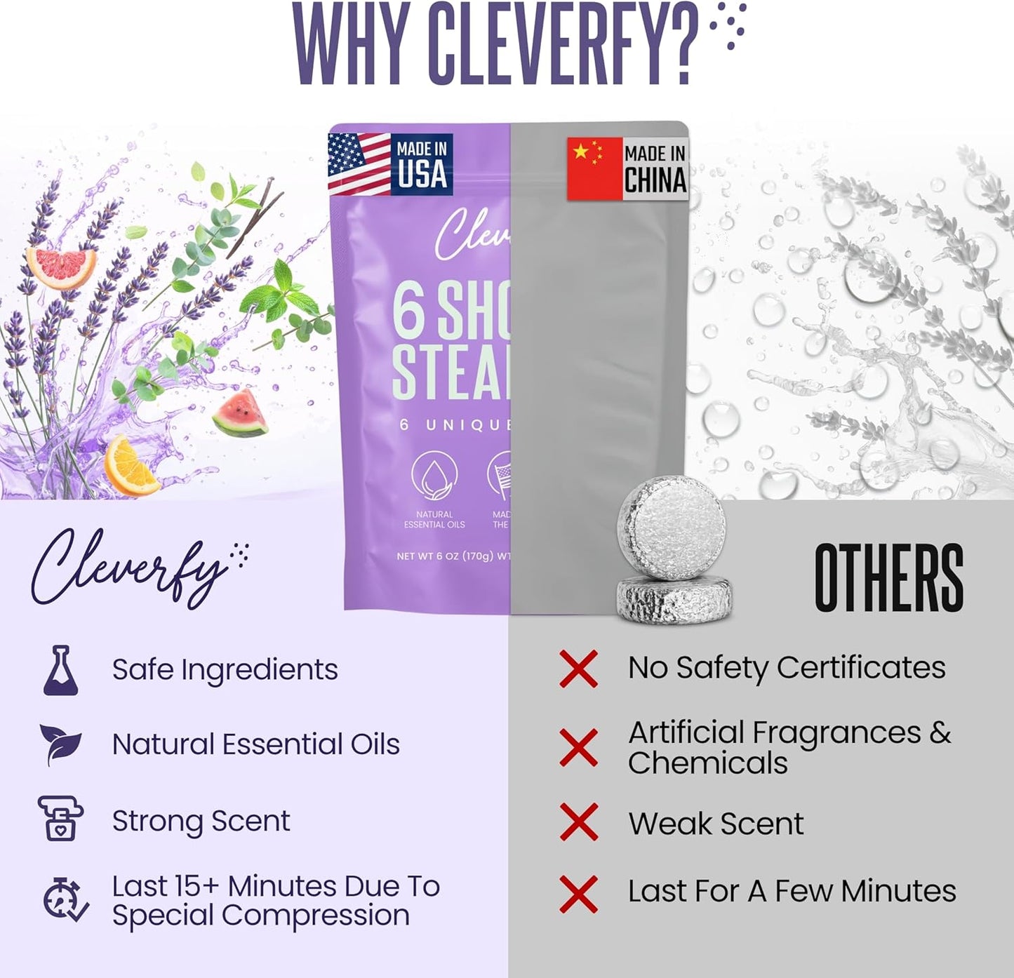 Cleverfy Eucalyptus Shower Steamers Aromatherapy - Birthday Gifts for Women, Mom, Wife, Grandma, Her, Best Friend, Daughter, Sister, Teens & Girlfriend - 18 Tablets