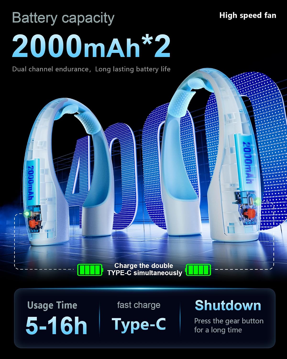 Heelkl AI Neck Fan, 4 Speeds Adjustable Portable Personal Fan Rechargeable, 4000 mAh Battery Faster Cooling Wearable Fan, Ultra Quiet for Home, Office, Travel, Outdoor