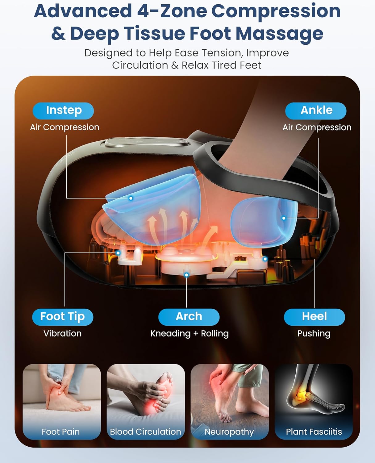 COMFIER [2026 Gift for Men,Women,Shiatsu Foot Massager with Fast Heat,Kneading Rolling Compression,Extra Vibration, FSA Eligible HSA Store, Plantar Fasciitis,Neuropathy Pain, Bigger Size 13IN