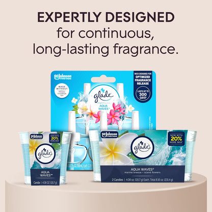 Glade 1-Wick Scented Candle Jar, Clean Linen, Air Freshener Infused with Essential Oils, 4.08 Oz, 2 Count
