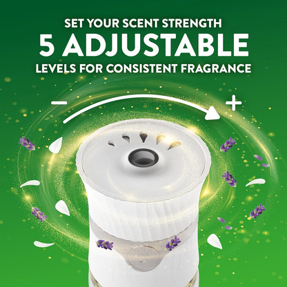 Air Wick Plug In Scented Oil Starter Kit, 2 Warmers + 6 Refills, Vanilla & Pink Papaya, Essential Oils, Air Freshener