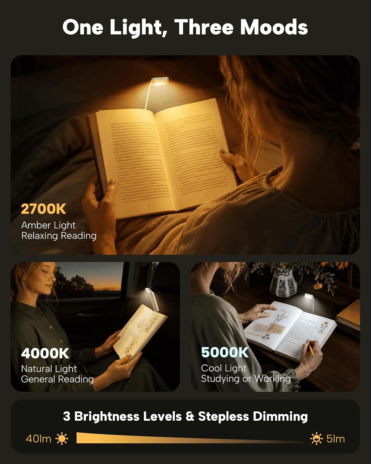 86lux Book Light, Rechargeable Clip-On LED Reading Light for Bed & Night Use - 3 Color Temperatures with Stepless Dimming, Ultralight Bookmark Design for Book Lovers, Grey