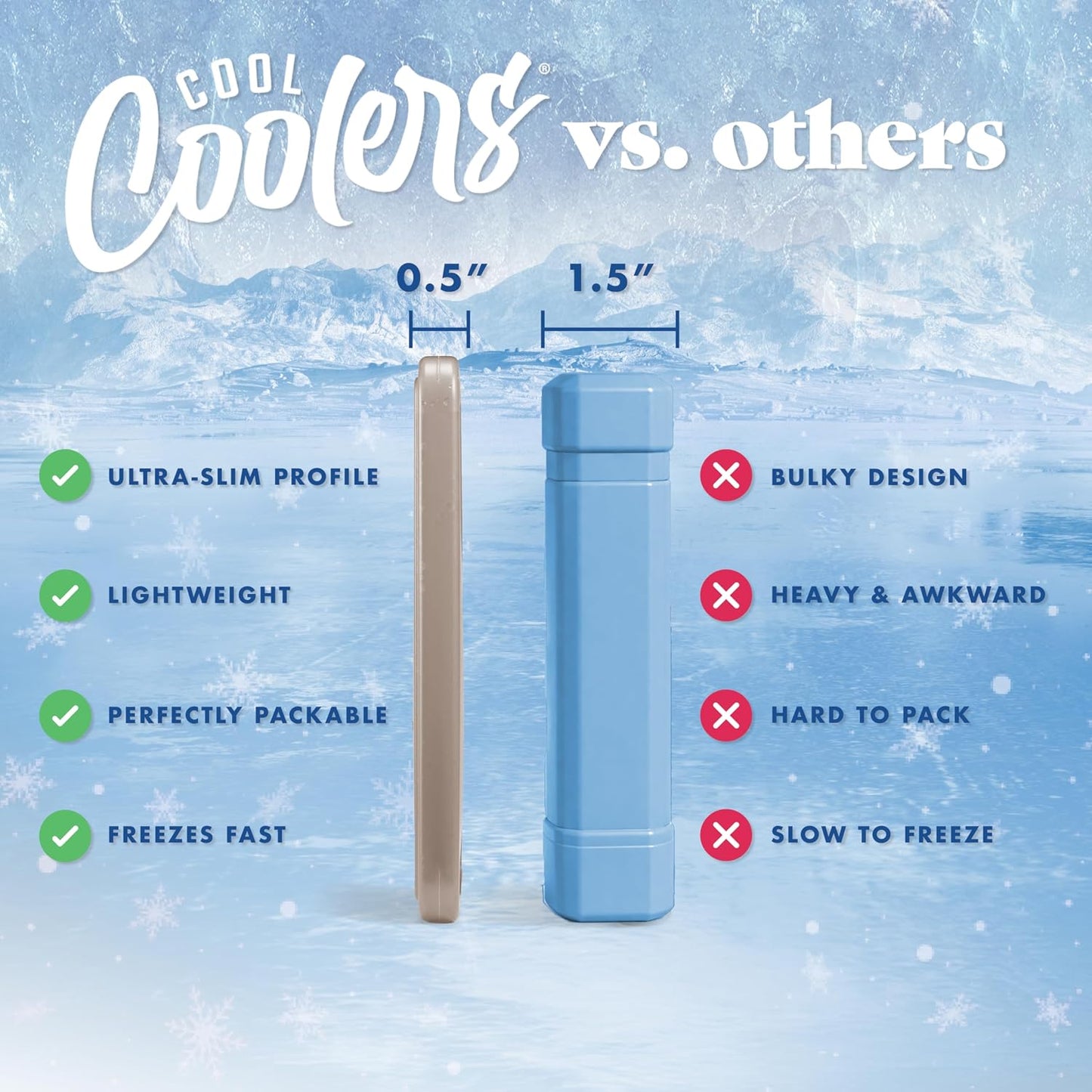 Cool Coolers by Fit & Fresh 4 Pack XL Slim Ice Packs, Quick Freeze Space Saving Reusable Ice Packs for Lunch Boxes or Coolers