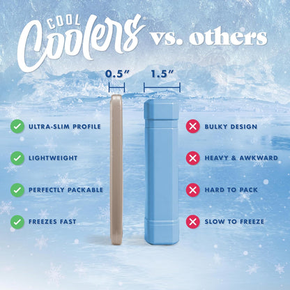 Cool Coolers by Fit & Fresh 4 Pack XL Slim Ice Packs, Quick Freeze Space Saving Reusable Ice Packs for Lunch Boxes or Coolers