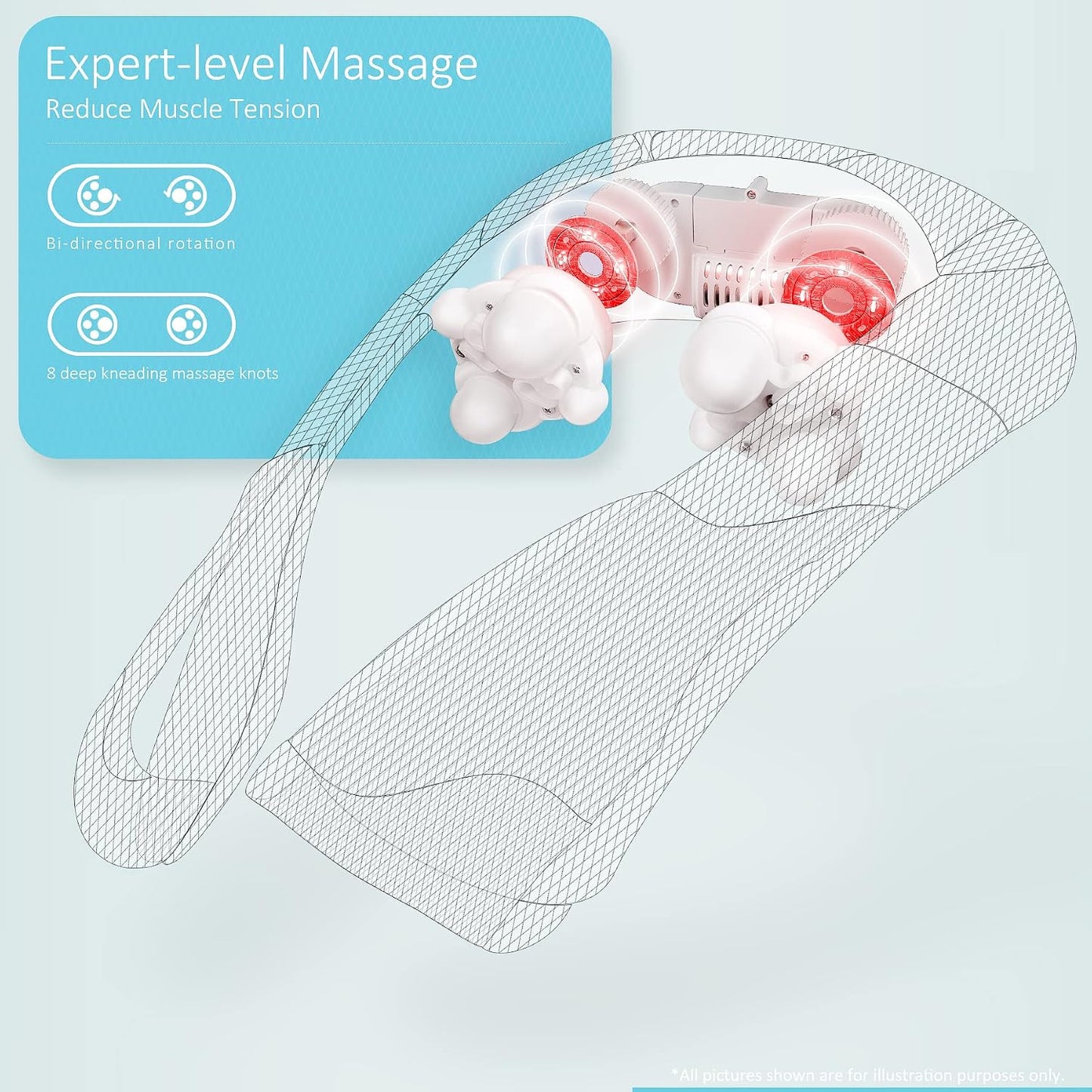Neck Massager for Pain Relief Deep Tissue with Heat - Shiatsu Back and Shoulder Massage, Mothers Day Gifts for Mom Wife Women Her, Dad Men Him, Christmas, Fathers Day, Plug-in Use for Home Office Car
