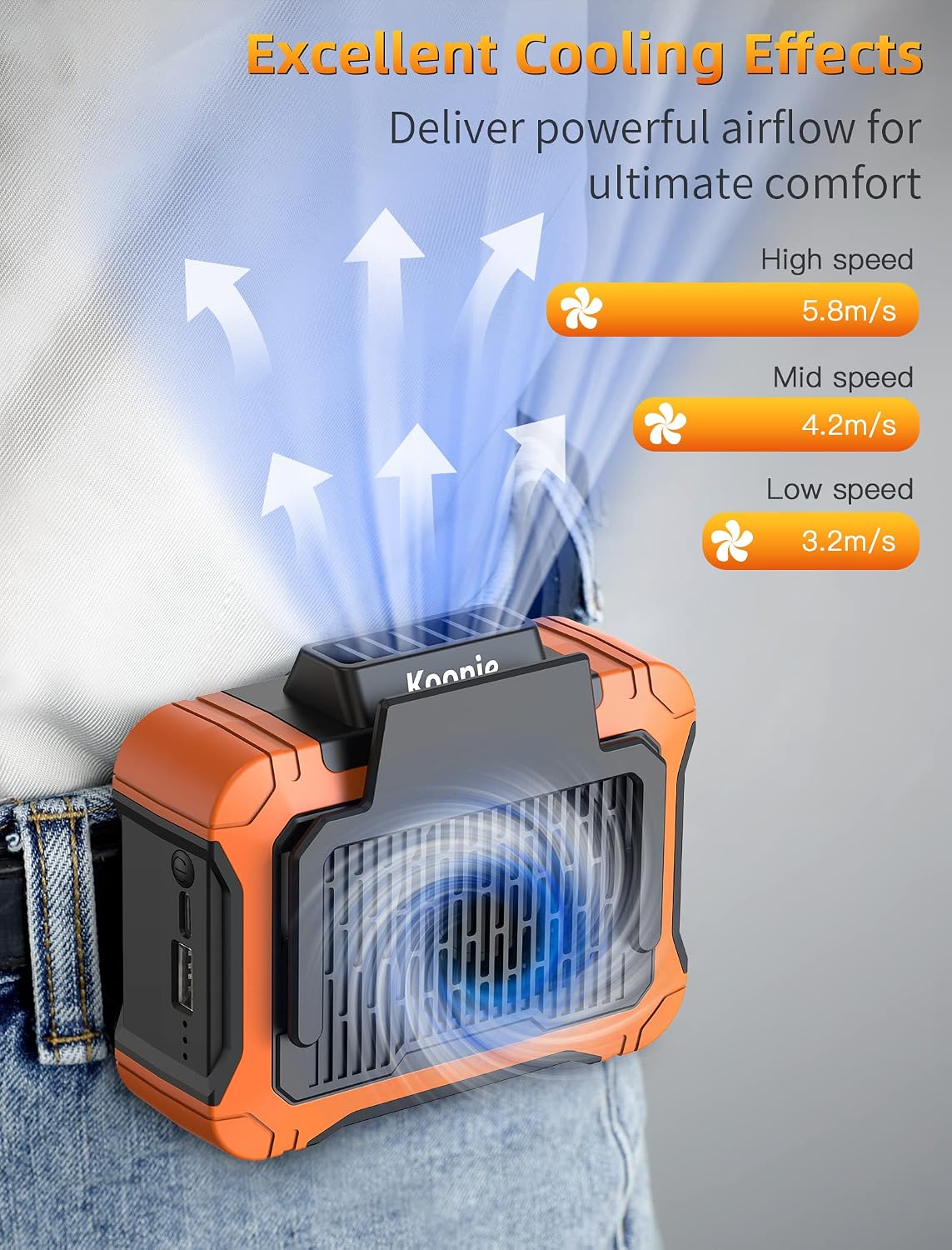 Koonie 10000mAh Waist Clip Fan with Solar Panel, 30H Working Time, Personal LED Light, Battery Powered Belt Fan, Strong Airflow, 3 Speeds, Body for Outdoor, Working, Camping, Hiking
