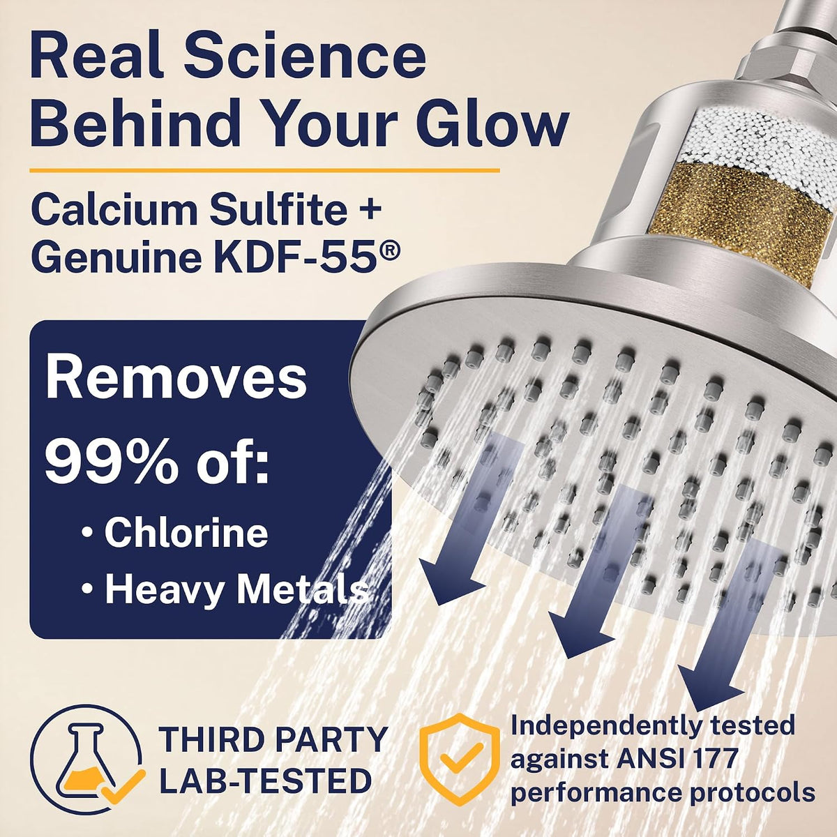 Gillian Metal Filtered Shower Head High Pressure, KDF-55 Removes Chlorine