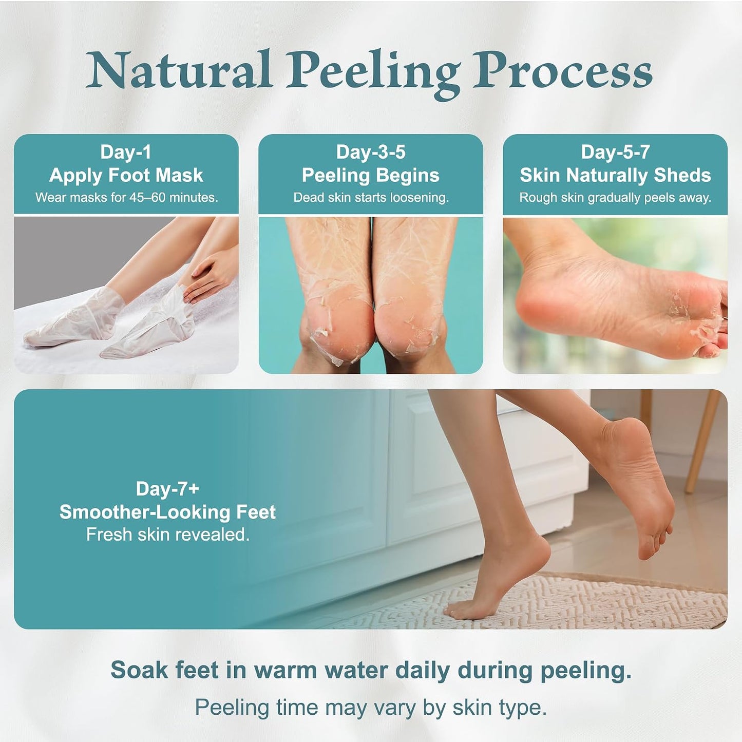 Foot Peel Mask 2 Pack, Exfoliating Foot Mask for Dead Skin & Callus Removal, Peeling Treatment with Lactic Acid, Aloe Vera & Lavender, Smooth Soft Feet at Home for Men & Women