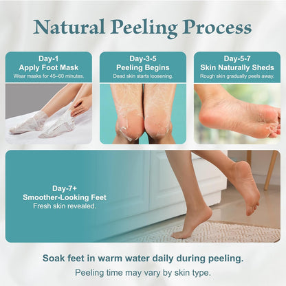 Foot Peel Mask 2 Pack, Exfoliating Foot Mask for Dead Skin & Callus Removal, Peeling Treatment with Lactic Acid, Aloe Vera & Lavender, Smooth Soft Feet at Home for Men & Women