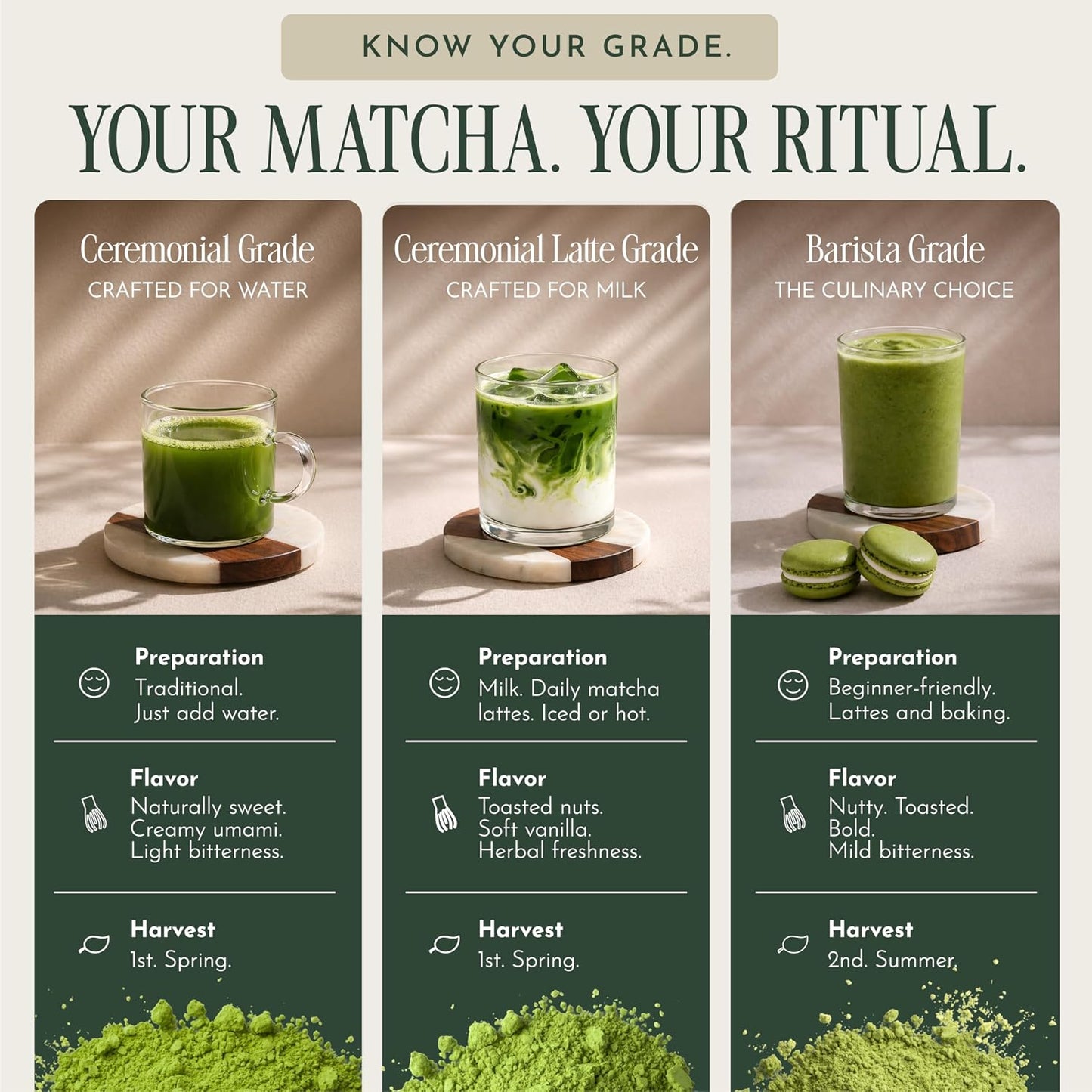 Encha Matcha - Ceremonial Grade Matcha Powder, Organic First Harvest Japanese Green Tea Powder, Tea From Uji, Japan (30g/1.06oz)