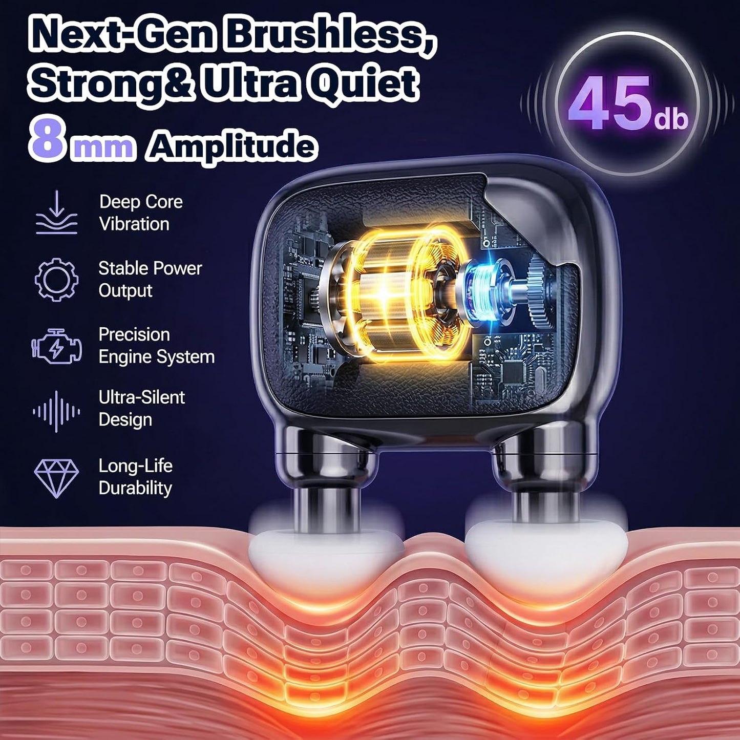 Pocket Massage Gun, Dual Heads Mini Muscle Massager with Brushless Motor, 3 Massage Heads, Portable Deep Tissue Massager for Travel, Gym, Gifts for Men Women Dad Mom