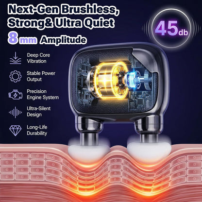 Pocket Massage Gun, Dual Heads Mini Muscle Massager with Brushless Motor, 3 Massage Heads, Portable Deep Tissue Massager for Travel, Gym, Gifts for Men Women Dad Mom