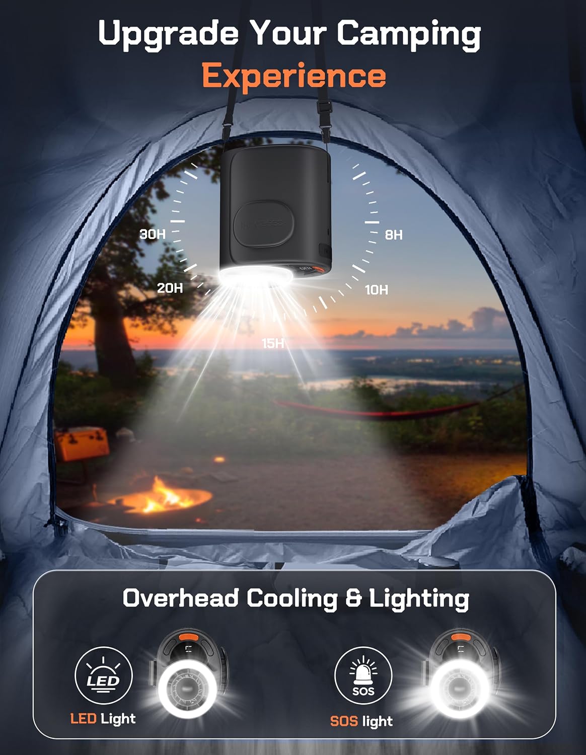POKISEED Rugged Portable Fan, 10000mAh Rechargeable Battery, 40H Runtime, 5-Speed Turbo Cooling, Hands-Free Multi-Position Design for Construction, Jobsite, Warehouse, Farm, Camping(Black)