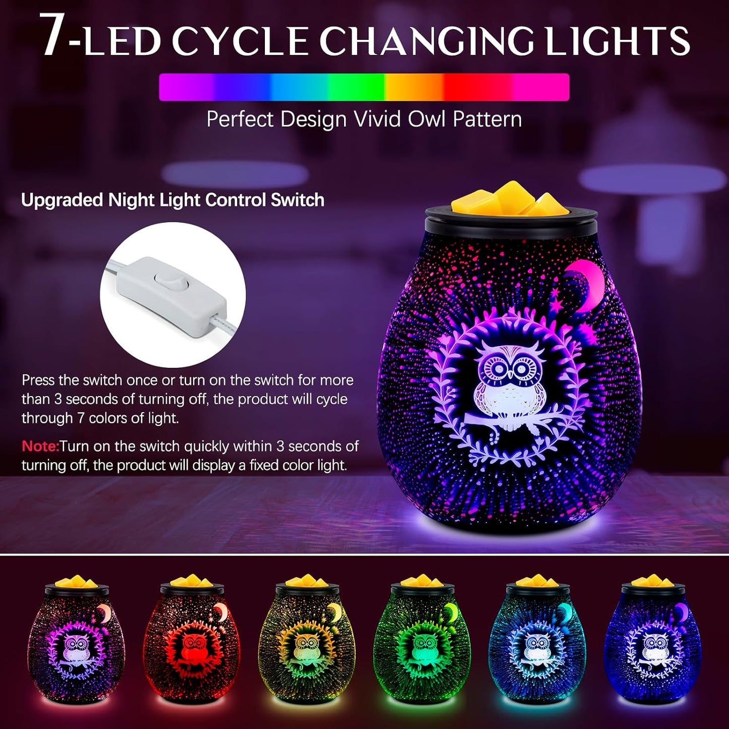 Wax Melt Warmer for Scented Wax- Glass Wax Melter for Home Fragrance with Removable Tray, Essential Oil Warmer Wax Cubes Burner Aroma Night Light for Home Office Bedroom Decor Gifts for Women