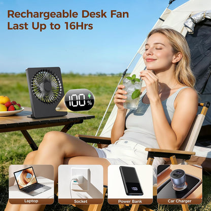 Zuvas Desk Fan Battery Operated Fan Rechargeable 180°Tilt Folding Personal Fan Ultra Quiet Small Portable 3 Speed Adjustable Strong Wind Fan For Office Bedroom Home Desktop Camping (White)