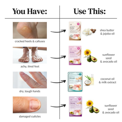 Epielle Hydrating Foot Mask 6 Pairs, Relieve and Soften with Shea Butter & Jojoba Oil, Deep Moisturizing Socks for Dry, Cracked Feet, Self Care Gifts for Women, Spa Kit