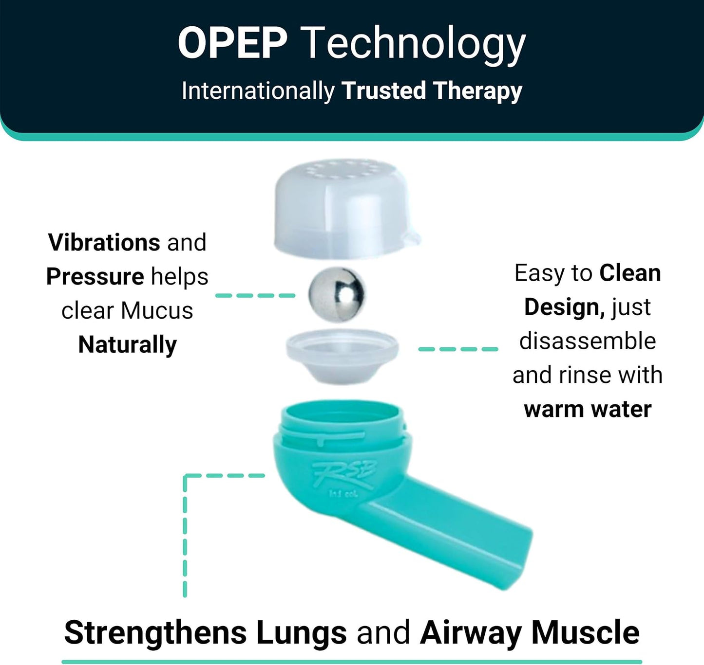 Mucus Relief Device by Virth - Breathing Exercise Device - Clear Lungs - Flutter Valve Lung Exerciser Device - Lung Cleanse & Breathing Treatment - Health & Wellness Device - Enhanced Comfort