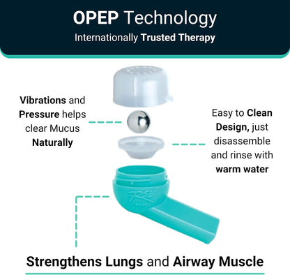 Mucus Relief Device by Virth - Breathing Exercise Device - Clear Lungs - Flutter Valve Lung Exerciser Device - Lung Cleanse & Breathing Treatment - Health & Wellness Device - Enhanced Comfort