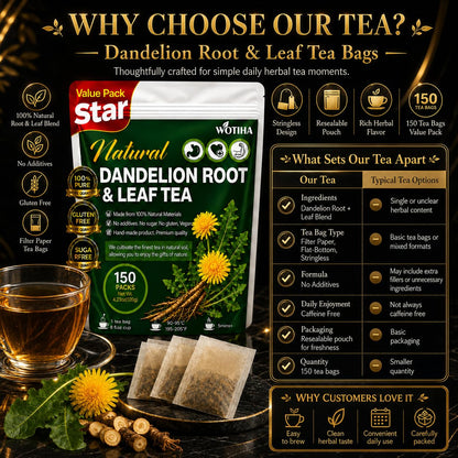 WOTIHA 60 Count Premium Dandelion Root Tea Bags - 100% Natural Roasted, Supports Liver & Kidney Health, Digestion & Immunity, Caffeine-Free, Additive-Free, Gluten-Free, Vegan.