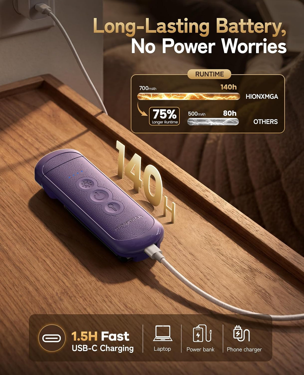 HIONXMGA Rechargeable Book Light,Clip-On Reading Light for Books in Bed