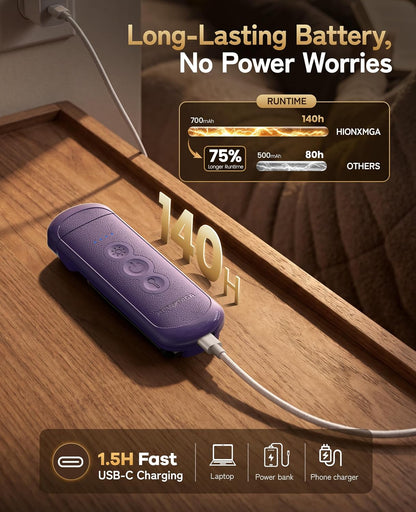 HIONXMGA Rechargeable Book Light,Clip-On Reading Light for Books in Bed