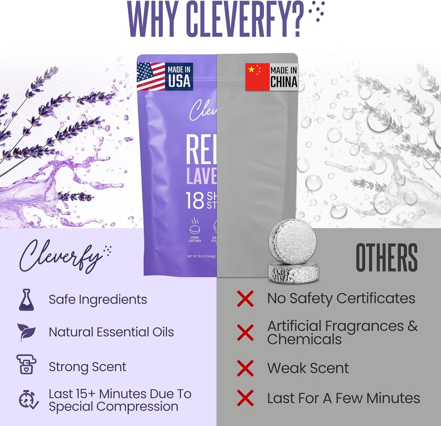 Cleverfy Shower Steamers Aromatherapy - Birthday Gifts for Women, Mom, Wife, Grandma, Her, Best Friend, Daughter, Sister, Teens & Girlfriend - 6 Tablets