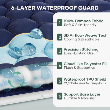 OhGeni 100% Waterproof Mattress Protector,Queen Size Premium Bamboo Mattress Pad,Pet Hair & Bedwetting Resistant,Cooling Breathable Fitted Sheets,Washable Bed Cover,Non-Slip Deep Pocket for Bedroom